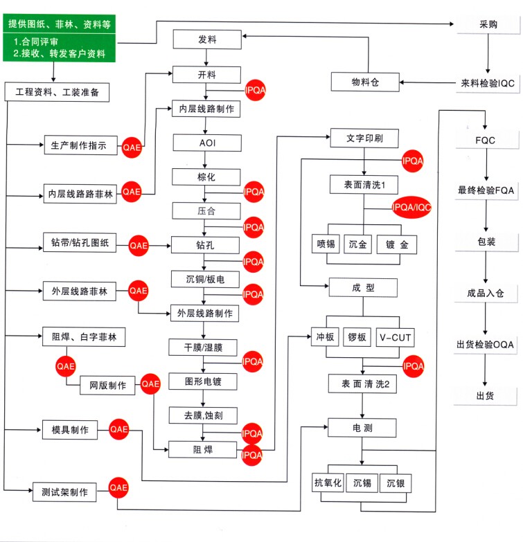 江南网页版