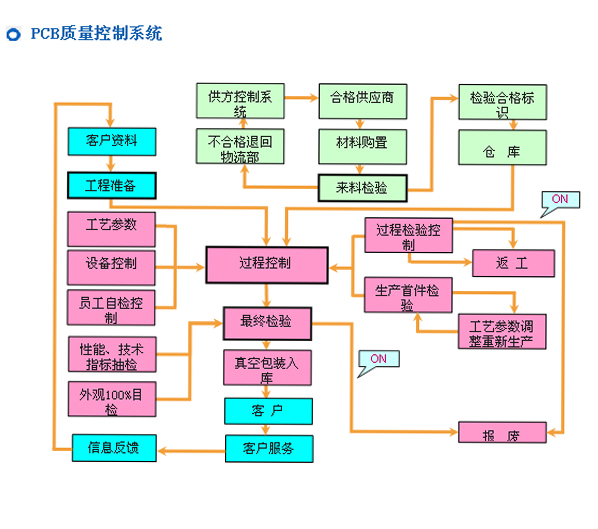 江南网页版