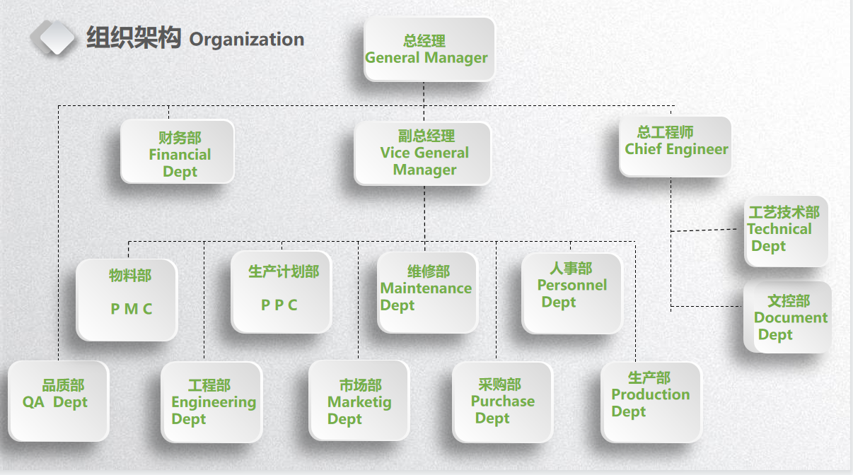 江南网页版